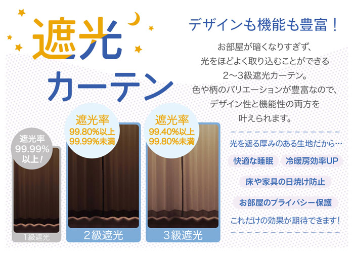 3級遮光・形状記憶ドレープカーテン2枚組 レガシー ベージュ 幅100cm×丈200cm