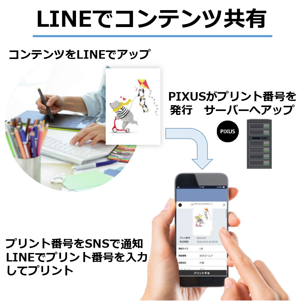 インクジェット複合機 PIXUS TS5430 ブラック
