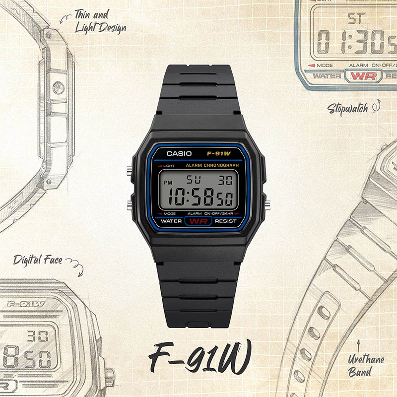 【お取り寄せ商品】腕時計 CASIO Collection STANDARD F-91W-1JH