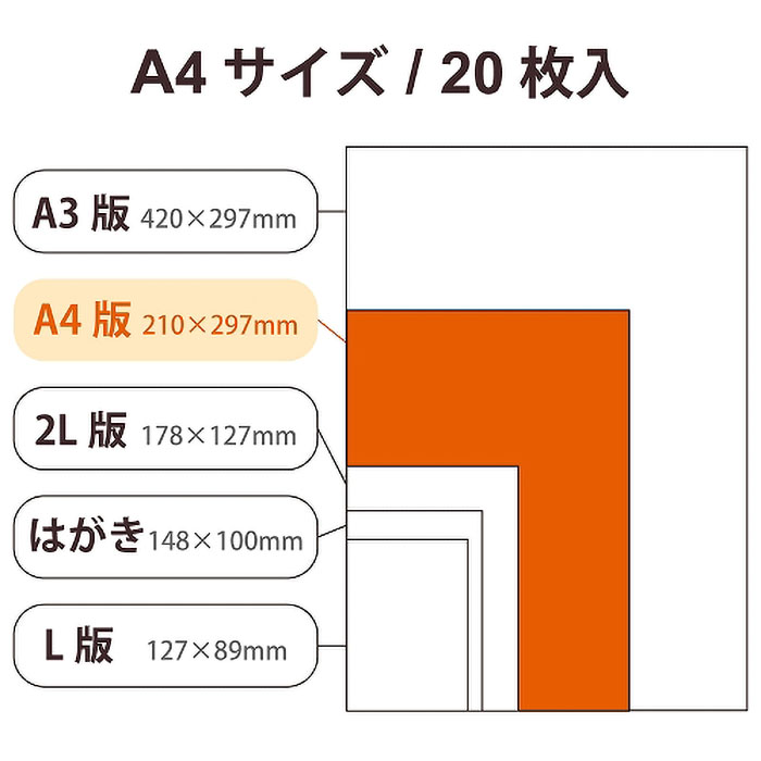 写真用光沢紙 ハイクオリティ A4 厚手 20枚入り