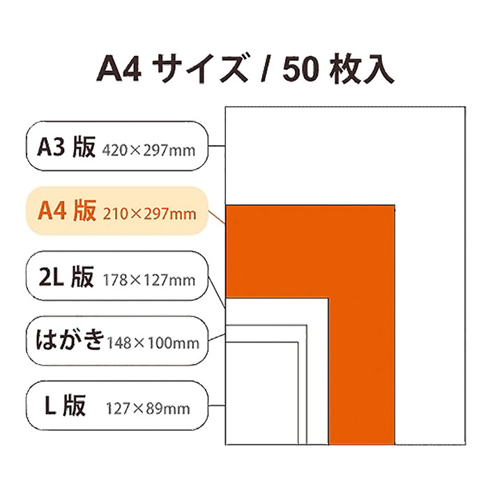 写真用光沢紙 ハイクオリティ 厚手 A4 50枚