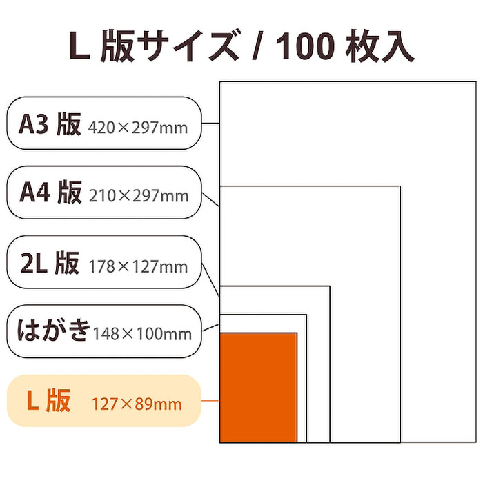 写真用光沢紙 ハイクオリティ L判 厚手 100枚入り