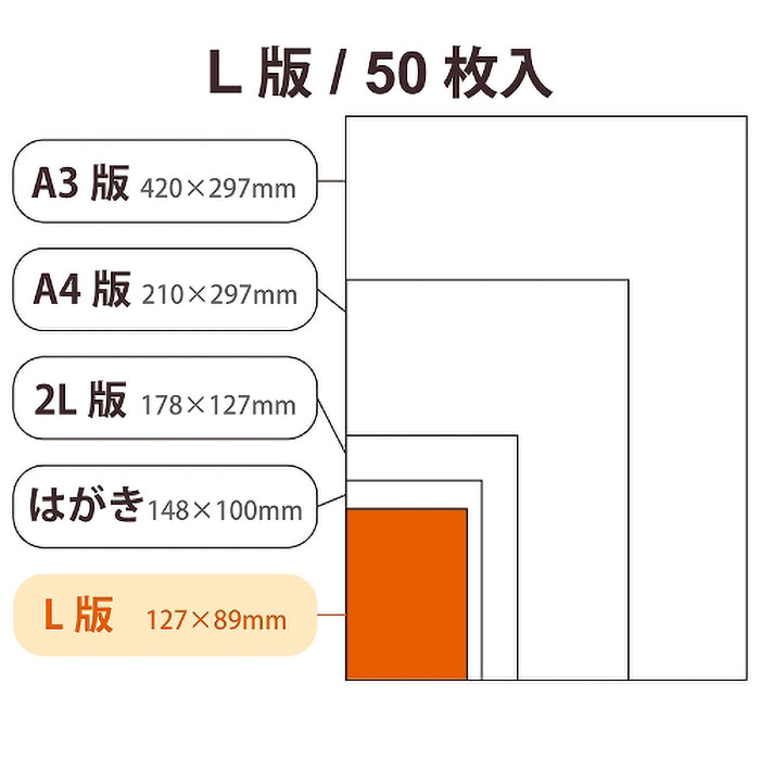 写真用光沢紙 ハイクオリティ L判 厚手 50枚入り