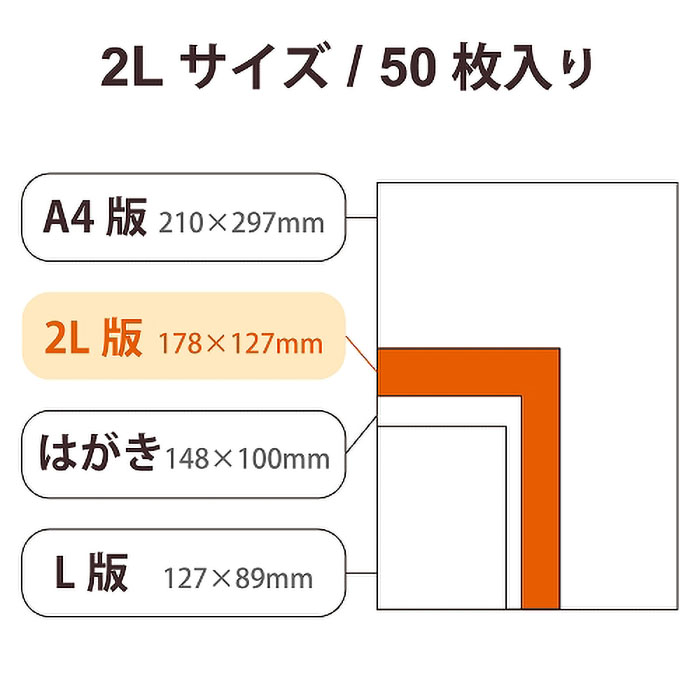 写真用光沢紙 バリュー L版 厚手 100枚入り