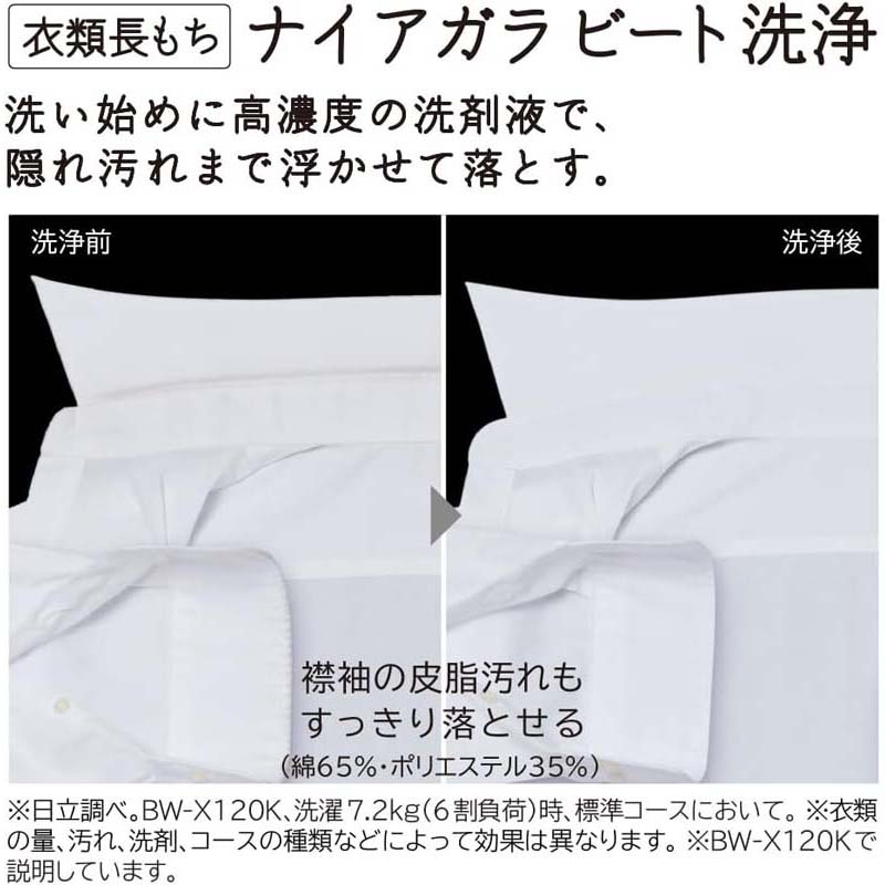 8kg 全自動洗濯機 ビートウォッシュ BW-V80K-V ホワイトラベンダー