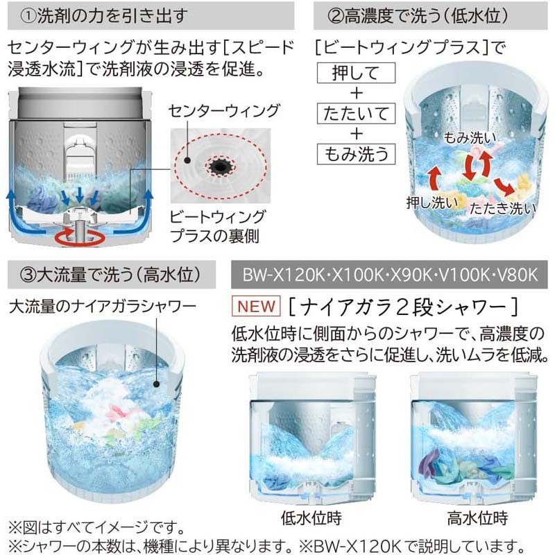 8kg 全自動洗濯機 ビートウォッシュ BW-V80K-V ホワイトラベンダー