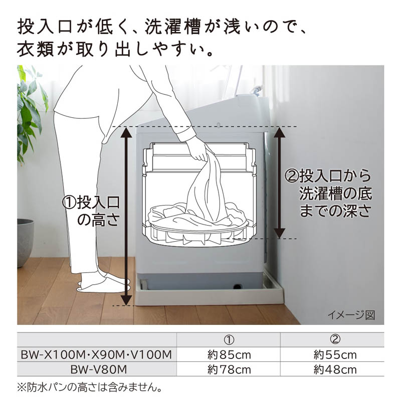 【お取り寄せ商品】10kg 全自動洗濯機 ビートウオッシュ BW-V100M W ホワイト