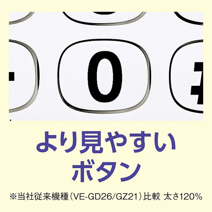 デジタルコードレス電話機 VE-GD27DL-W Panasonic パナソニック 