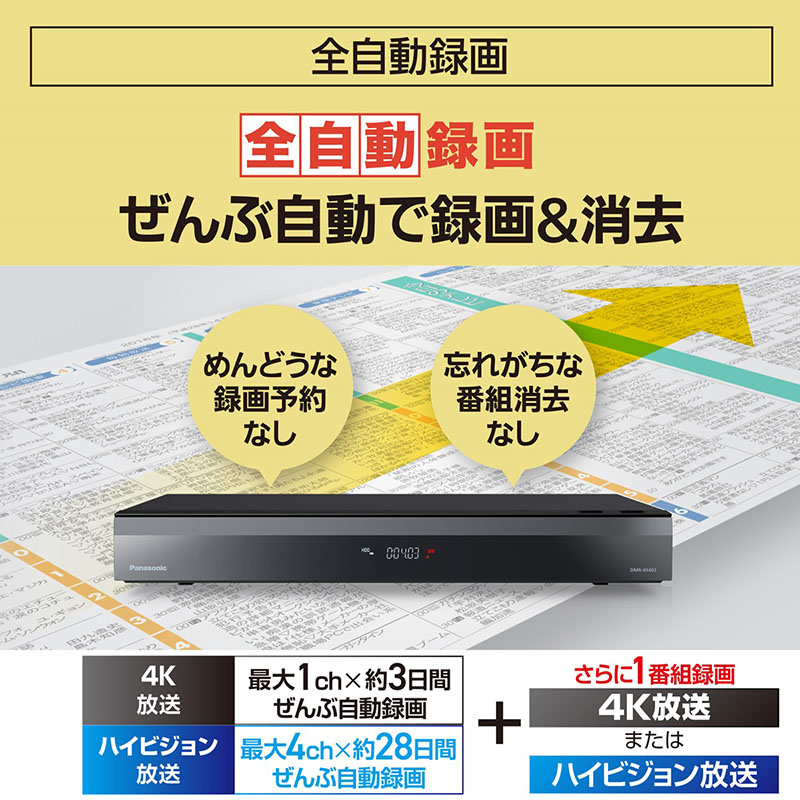 【お取り寄せ商品】全自動ブルーレイレコーダー 4K ディーガ DMR-4X403