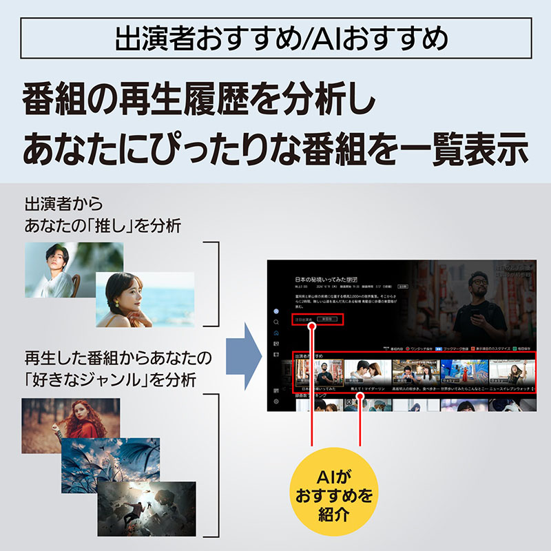 【お取り寄せ商品】全自動ブルーレイレコーダー 4K ディーガ DMR-2X303