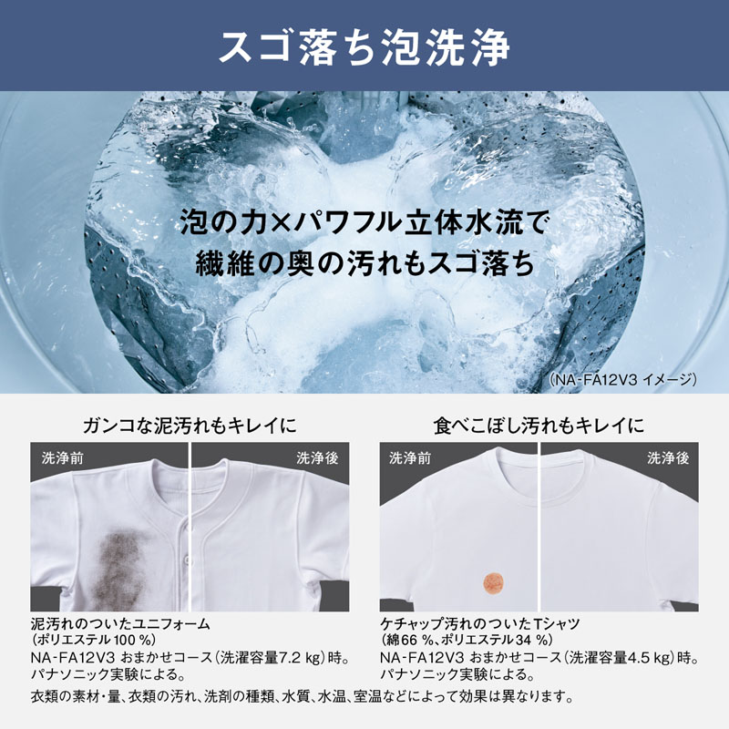 7kg 縦型全自動洗濯機(NA-FA7H3-C) ナチュラルベージュ