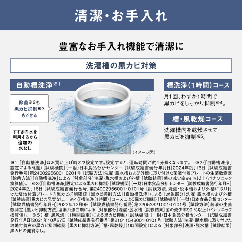 7kg 縦型全自動洗濯機(NA-FA7H3-C) ナチュラルベージュ