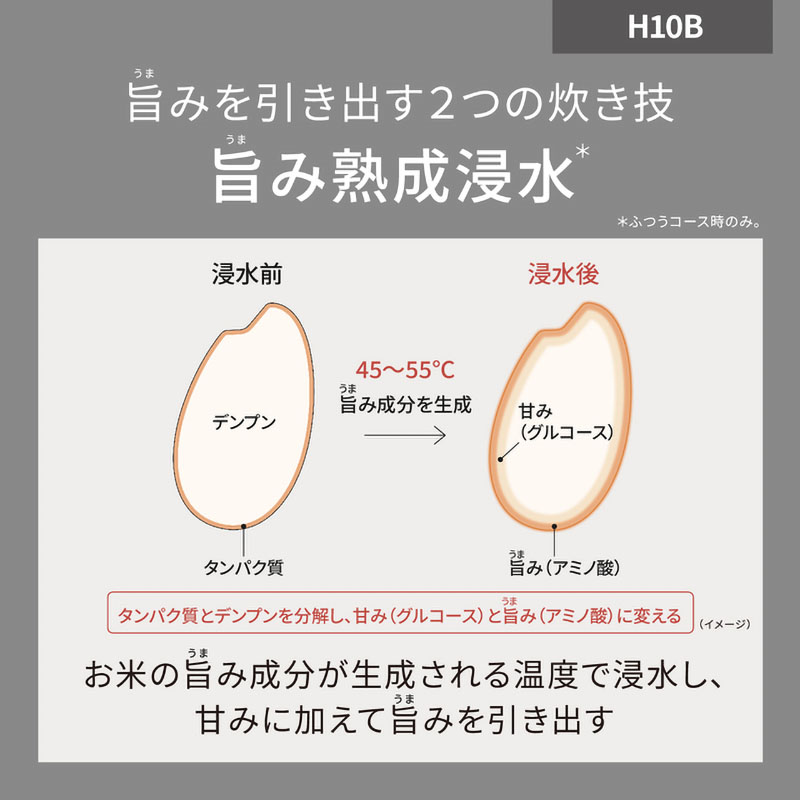 IHジャー炊飯器 SR-H10B-K
