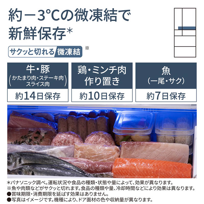 【お取り寄せ商品】490L 6ドア 冷蔵庫 フレンチドア(両開き) シルバー NR-F49EY2-S