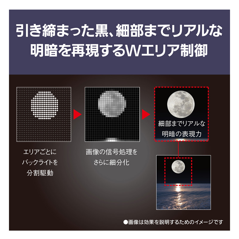 55V型 4K液晶テレビ ビエラ TV-55W95B