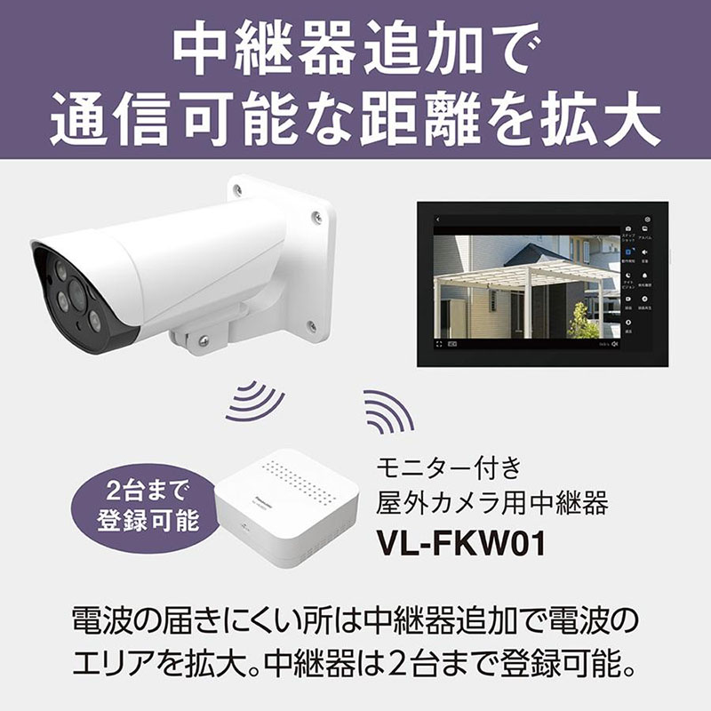 モニター付き屋外カメラ VL-CV100K