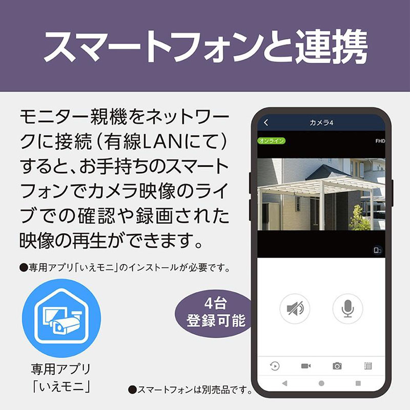 モニター付き屋外カメラ VL-CV100K