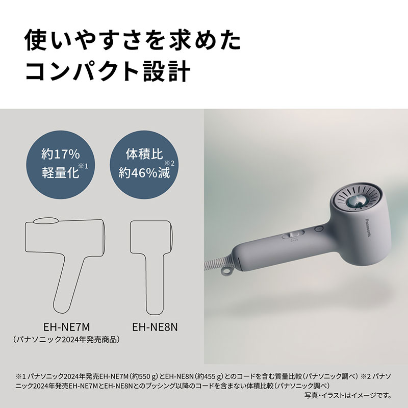 【お取り寄せ商品】ヘアドライヤー イオニティ EH-NE8N-W モダンホワイト
