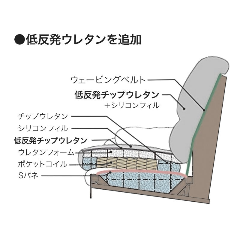 ■1人掛けソファ スチール脚 合成皮革 幅98×奥行92×高さ91cm