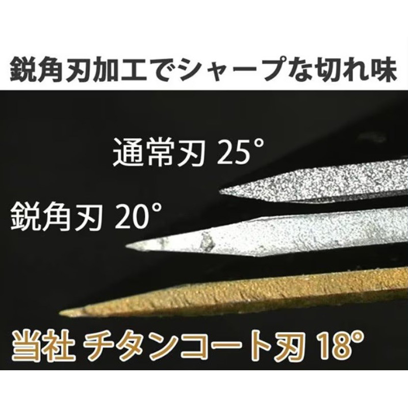 チタンコートカッターM替刃