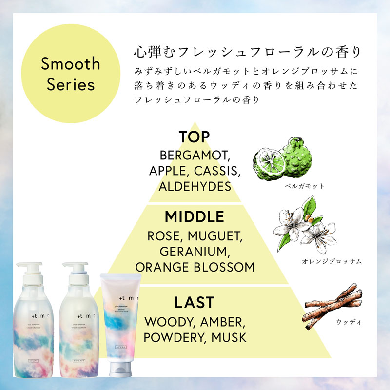 プラストゥモロー スムース トリートメント ポンプ 470ml