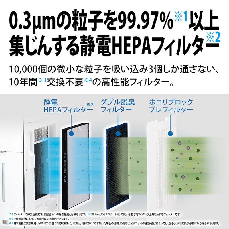 加湿空気清浄機 KI-SX70W ホワイト系