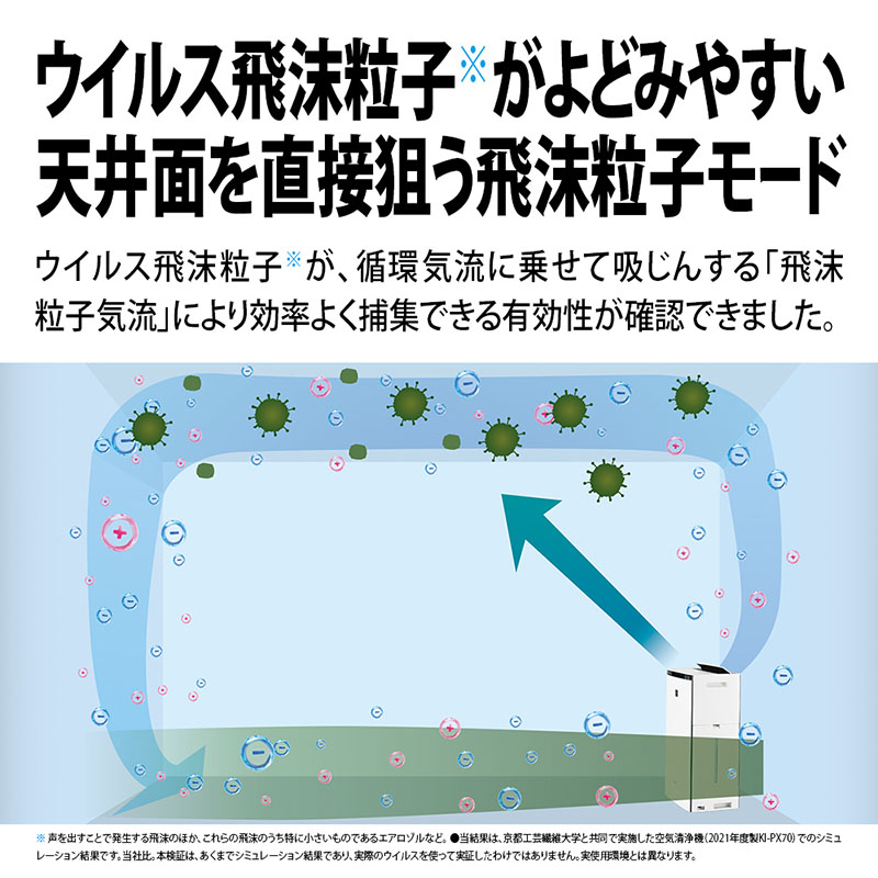 加湿空気清浄機 KI-SX70W ホワイト系