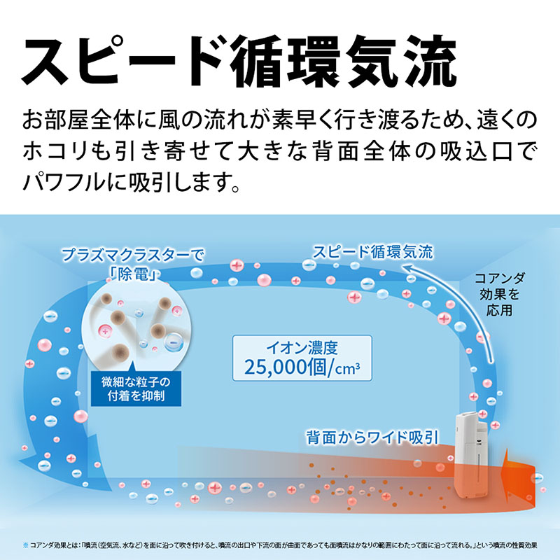 加湿空気清浄機 KI-SS50W ホワイト系