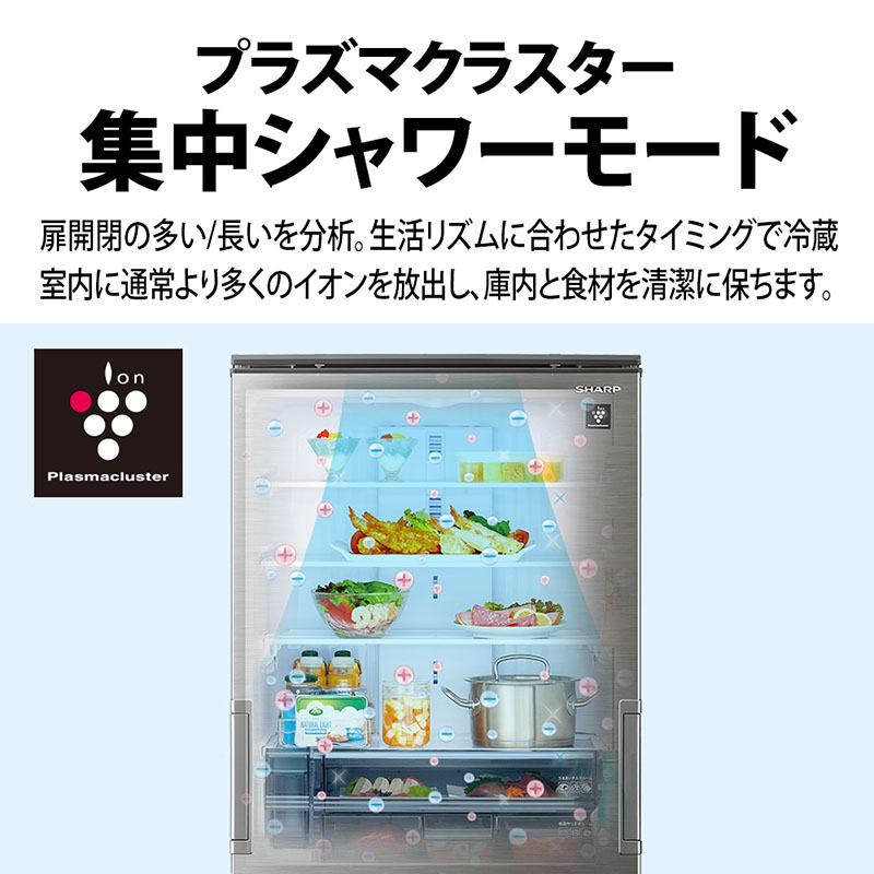 5ドア冷蔵庫 457L SJ-MW46MH ラスティックダークメタル