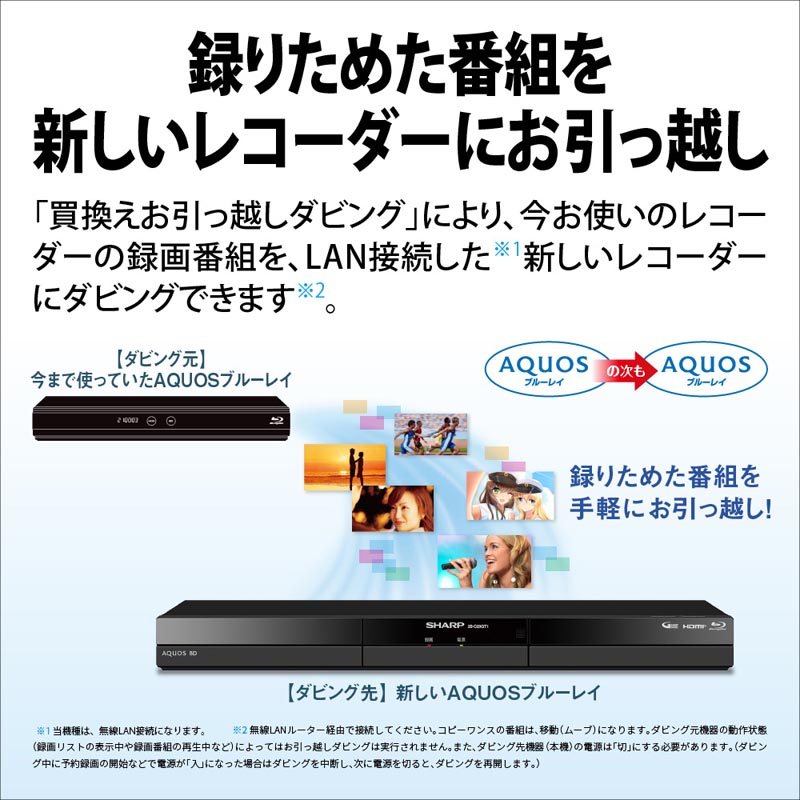 AQUOS ブルーレイ 2B-C10GW1 20