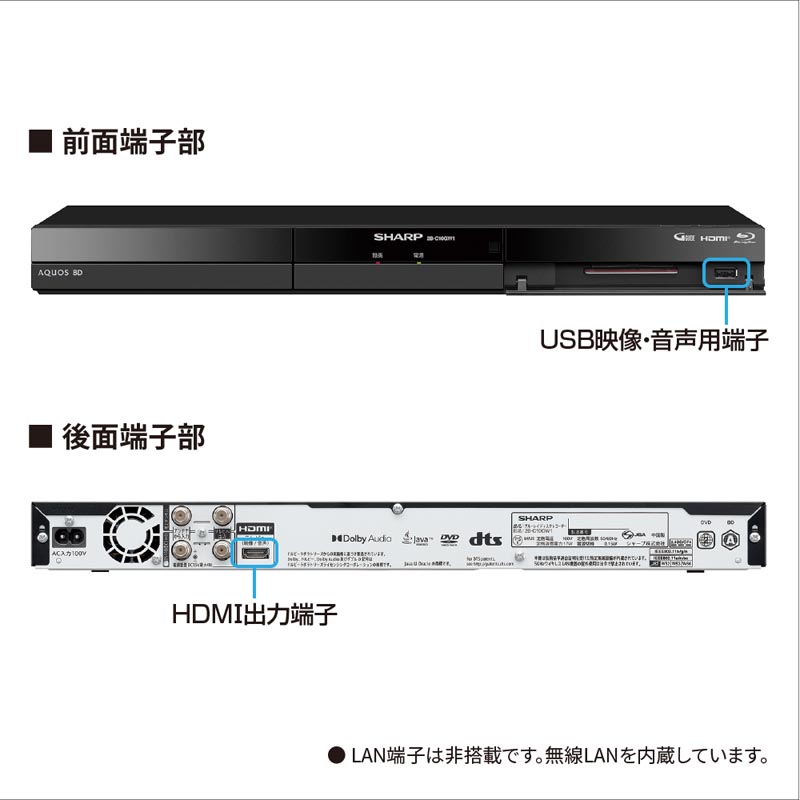 AQUOS ブルーレイ 2B-C10GW1 20