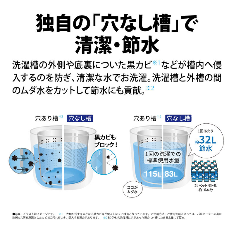 全自動洗濯機 ES-GV8JN ゴールド系