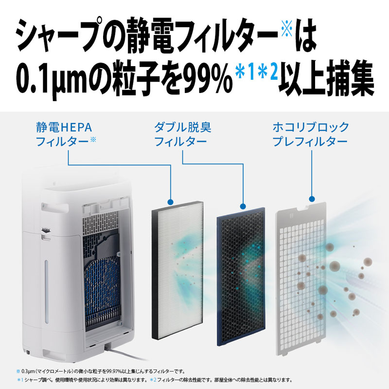 加湿空気清浄機 プラズマクラスター KI-TS50-W ホワイト