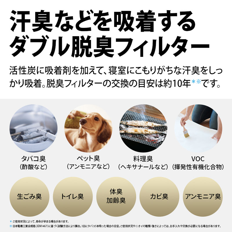 加湿空気清浄機 プラズマクラスター KI-TS50-W ホワイト