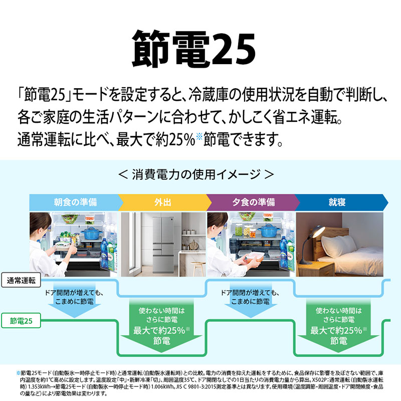【お取り寄せ商品】502L 冷蔵庫 SJ-X502P-S アッシュシルバー