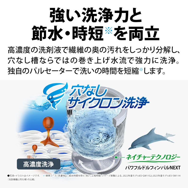 【お取り寄せ商品】8kg 全自動洗濯機 ES-GV8KW 穴なし槽シリーズ ホワイト系