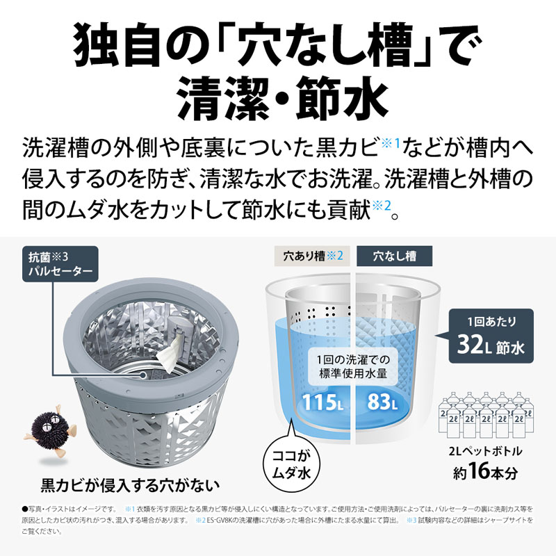 【お取り寄せ商品】8kg 全自動洗濯機 ES-GV8KW 穴なし槽シリーズ ホワイト系