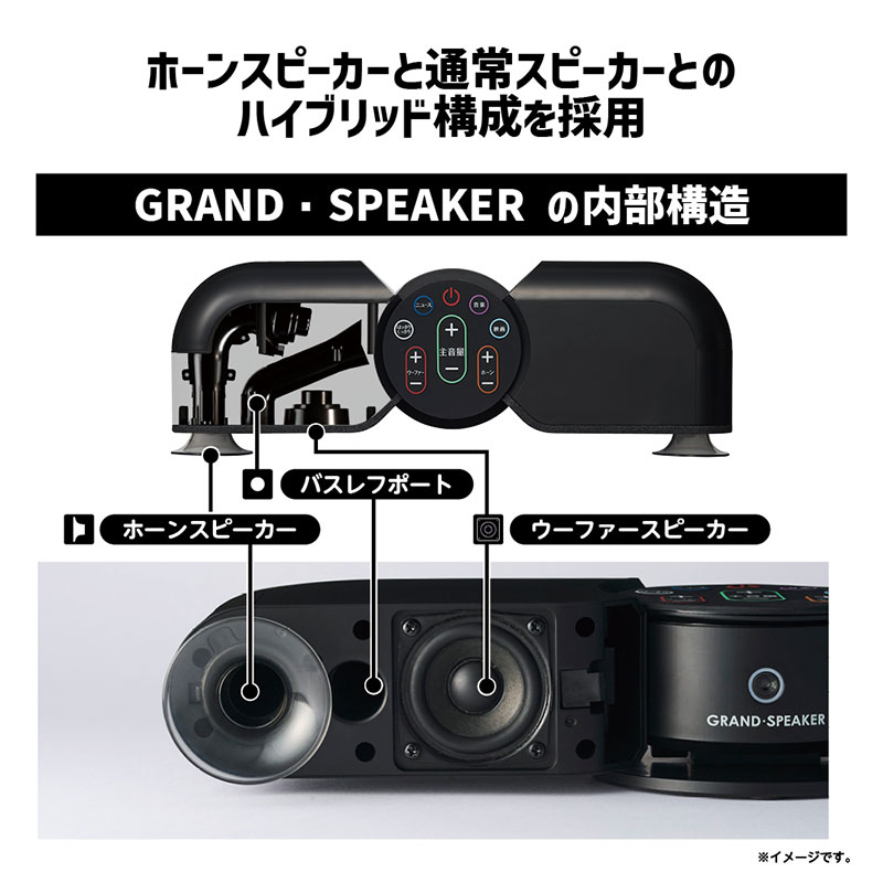 GRAND・SPEAKER(グラン・スピーカー) テレビ用ステレオスピーカー GS-SP1