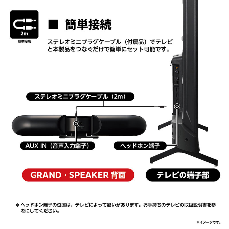 GRAND・SPEAKER(グラン・スピーカー) テレビ用ステレオスピーカー GS-SP1