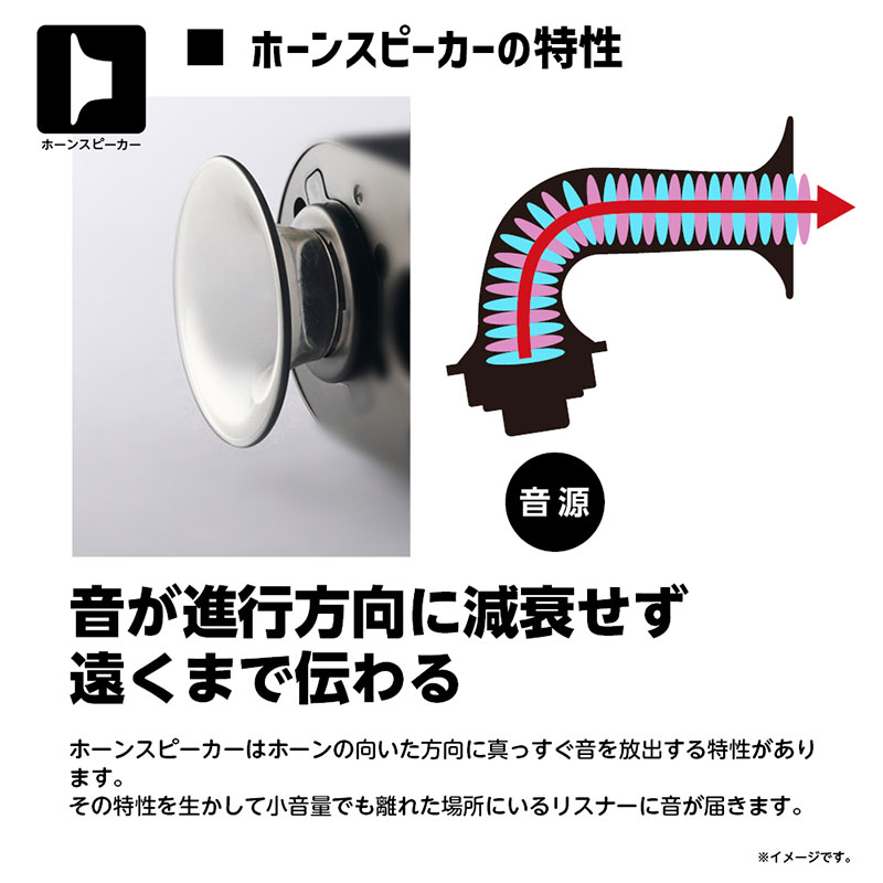 GRAND・SPEAKER(グラン・スピーカー) テレビ用ステレオスピーカー GS-SP1