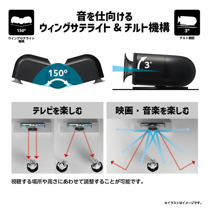 GRAND・SPEAKER(グラン・スピーカー) テレビ用ステレオスピーカー GS-SP1