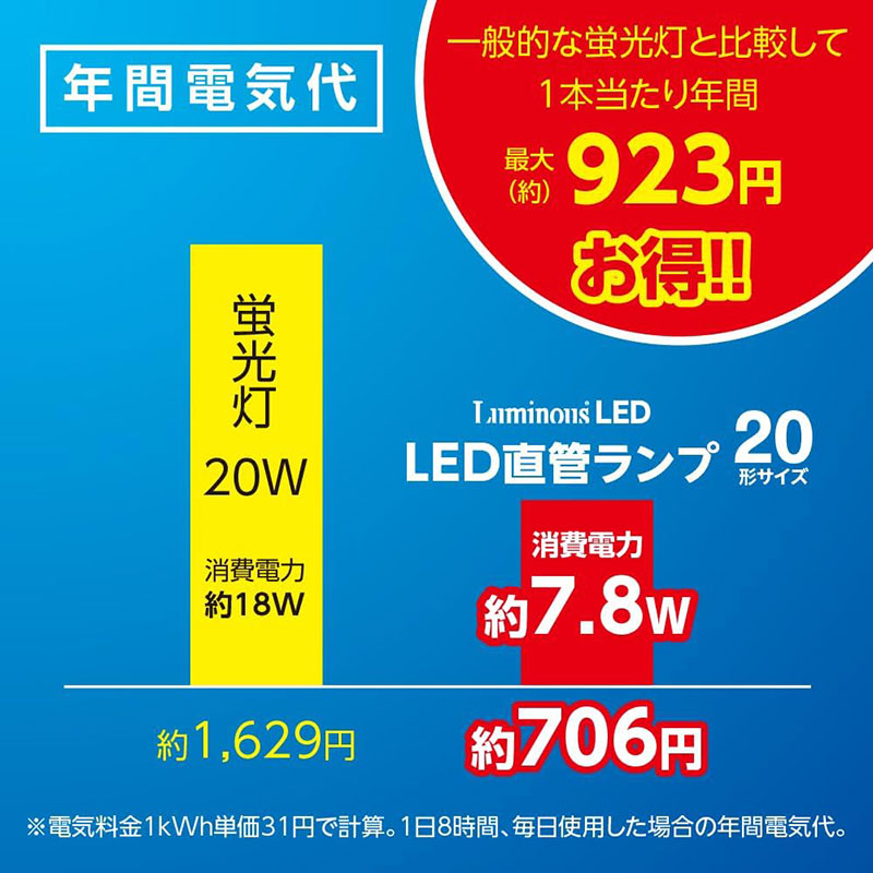 LED直管ランプ 20形 昼光色 グロースターター式 G13-GL20D