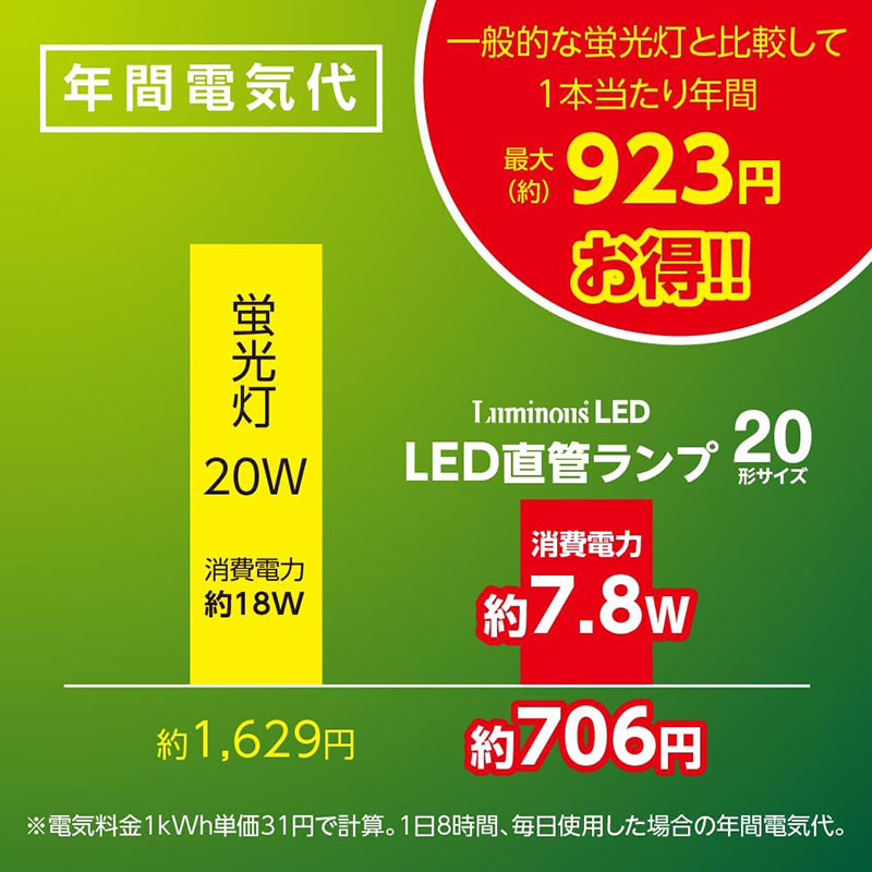 LED直管ランプ 20形 昼白色 グロースターター式 G13-GL20N