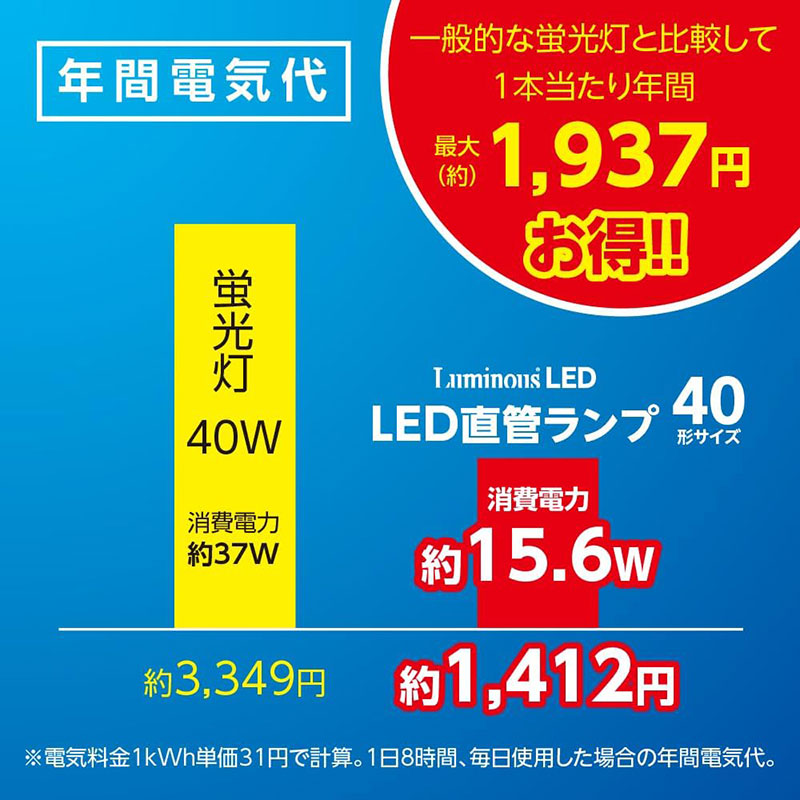 LED直管ランプ 40形 昼光色 グロースターター式 G13-GL40D