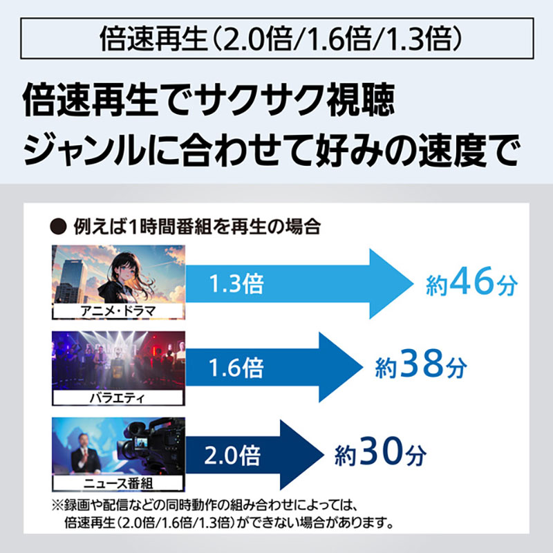 【お取り寄せ商品】ブルーレイレコーダー 4K ディーガ DMR-4TS204S