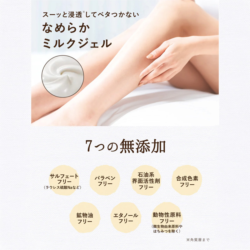 ボディミルク ダイアンボタ ミルクフルーティ 500ml