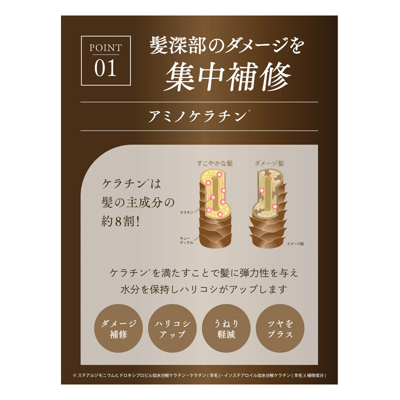 ダイアンダメージトリートメント 替大 660ml
