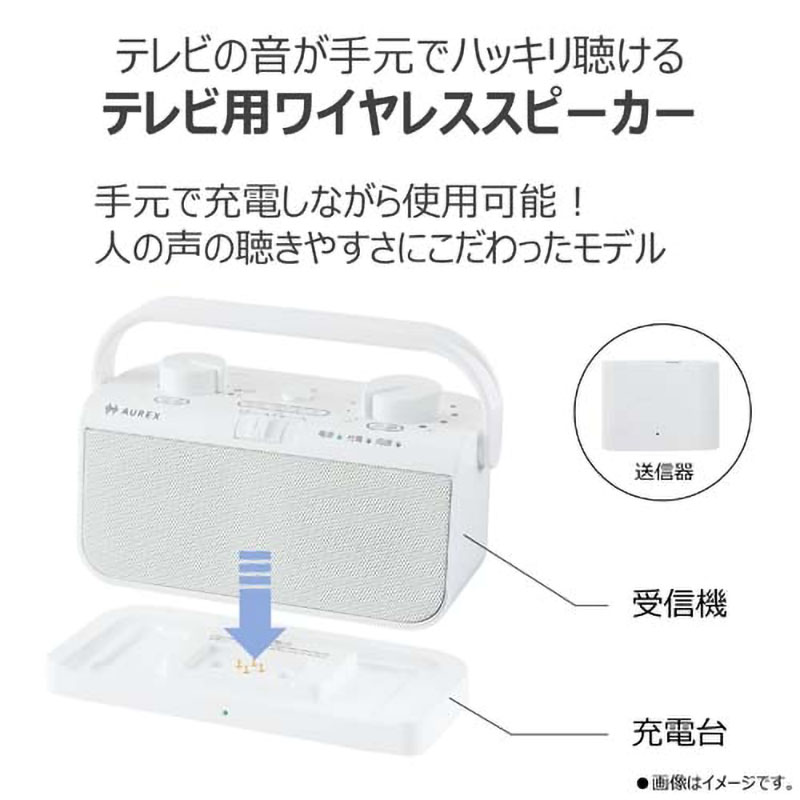 テレビ用ワイヤレススピーカー TY-WSD20-W