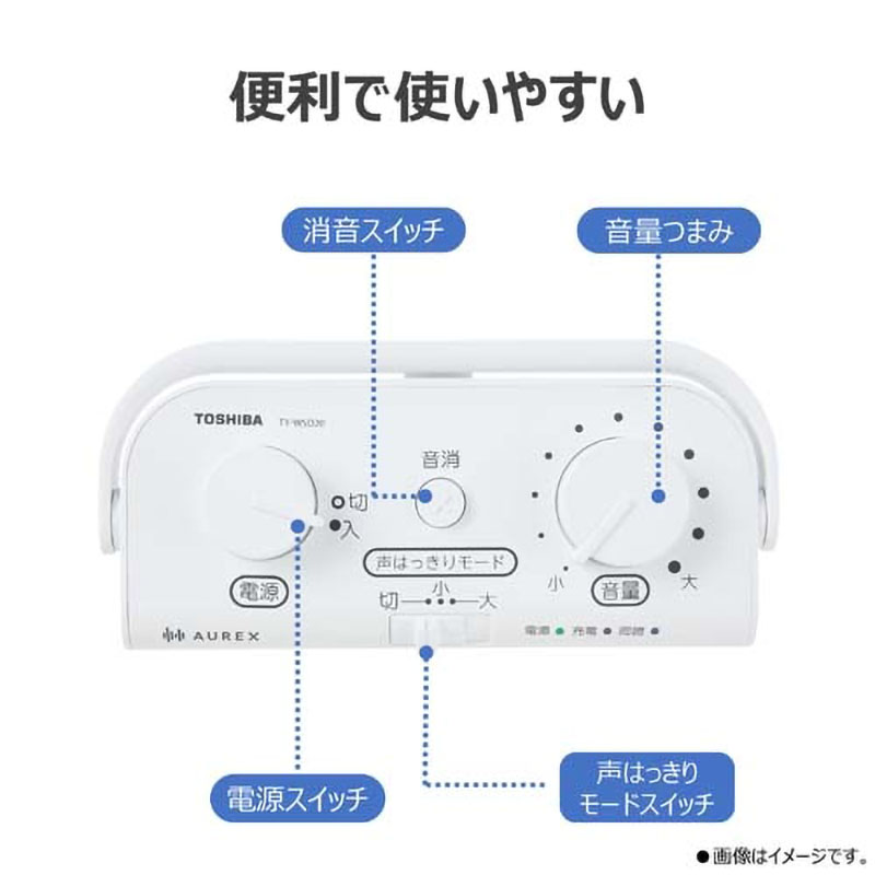 テレビ用ワイヤレススピーカー TY-WSD20-W