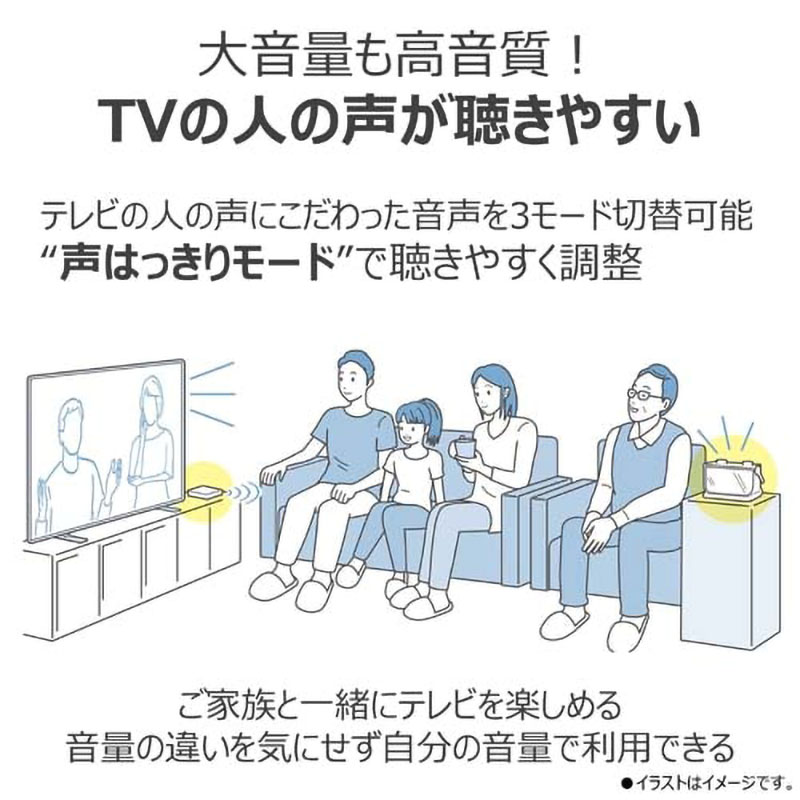 テレビ用ワイヤレススピーカー TY-WSD20-W
